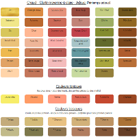 Palette couleurs Ava - Témoignage colorimetrie L'Essentielle
