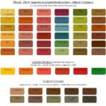 Palette couleurs d'Aude - Témoignage